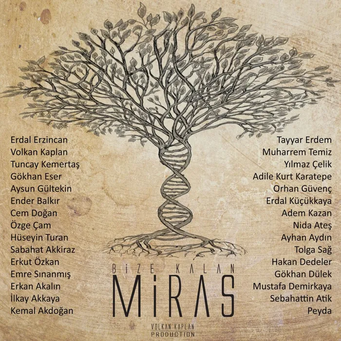 Bize Kalan Miras