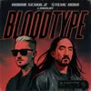 Bloodtype