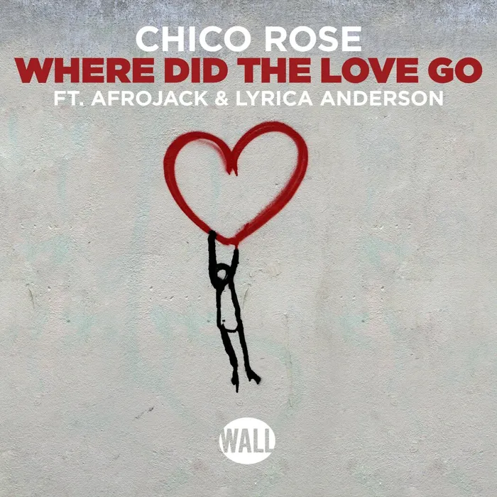 Where Did the Love Go