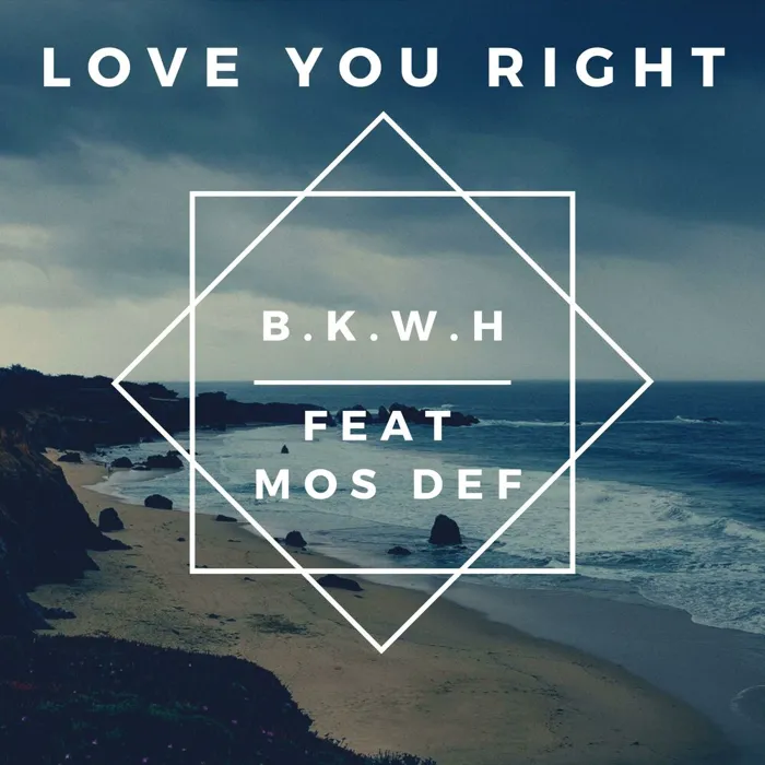 Love You Right