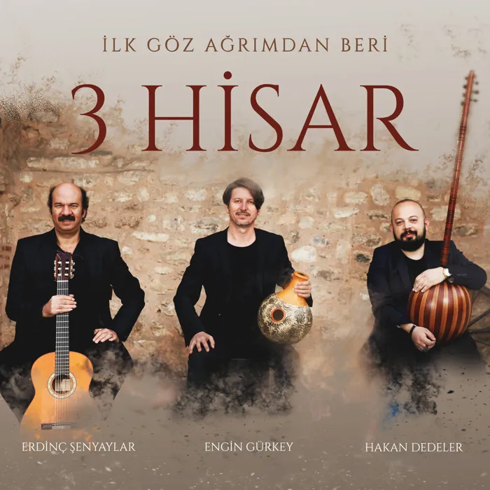 Hakan Dedeler