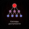 Каскады доступности Каскады доступности