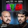 Финансовая пила Финансовая пила