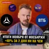 ВТБ едет в Индию / Отчет Аэрофлота / Кто платит дивиденды || Дайджест инвестора ВТБ едет в Индию / Отчет Аэрофлота / Кто платит дивиденды || Дайджест инвестора